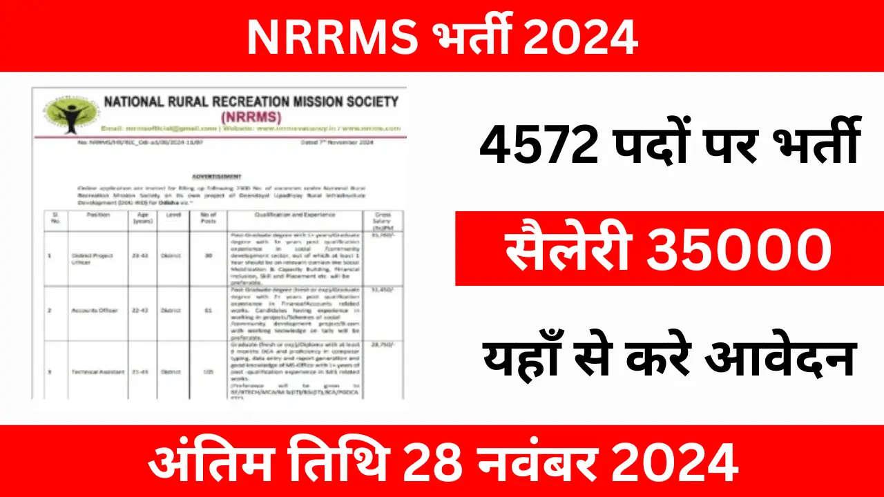 NRRMS Vacancy 2024